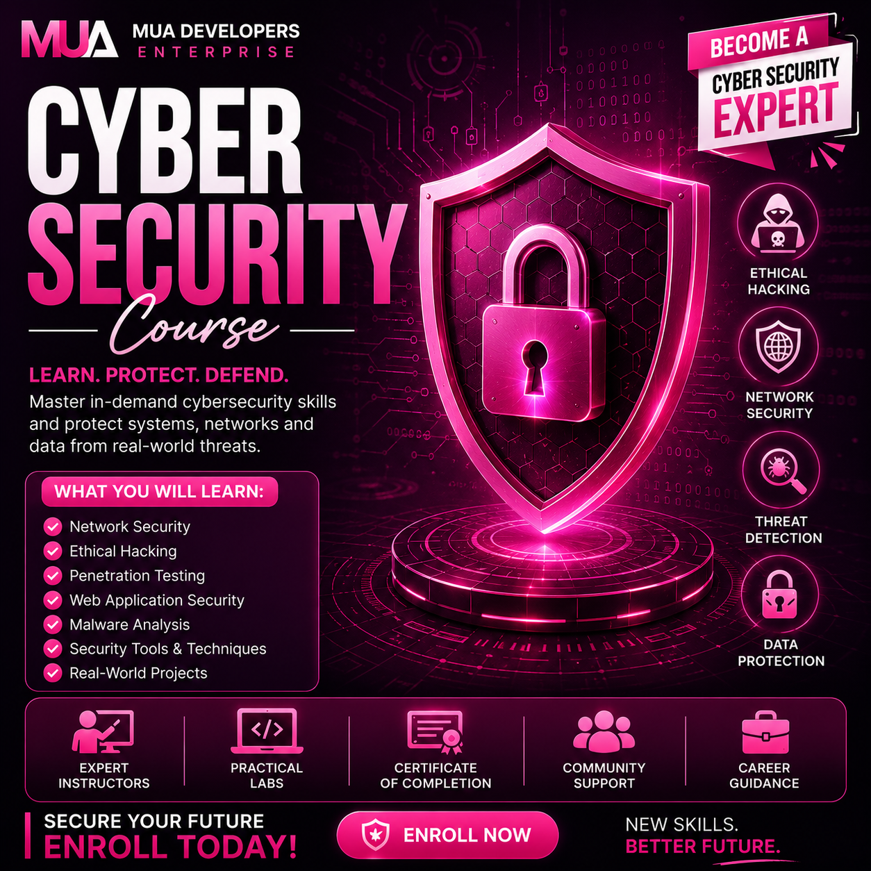 Basic of Cyber security course