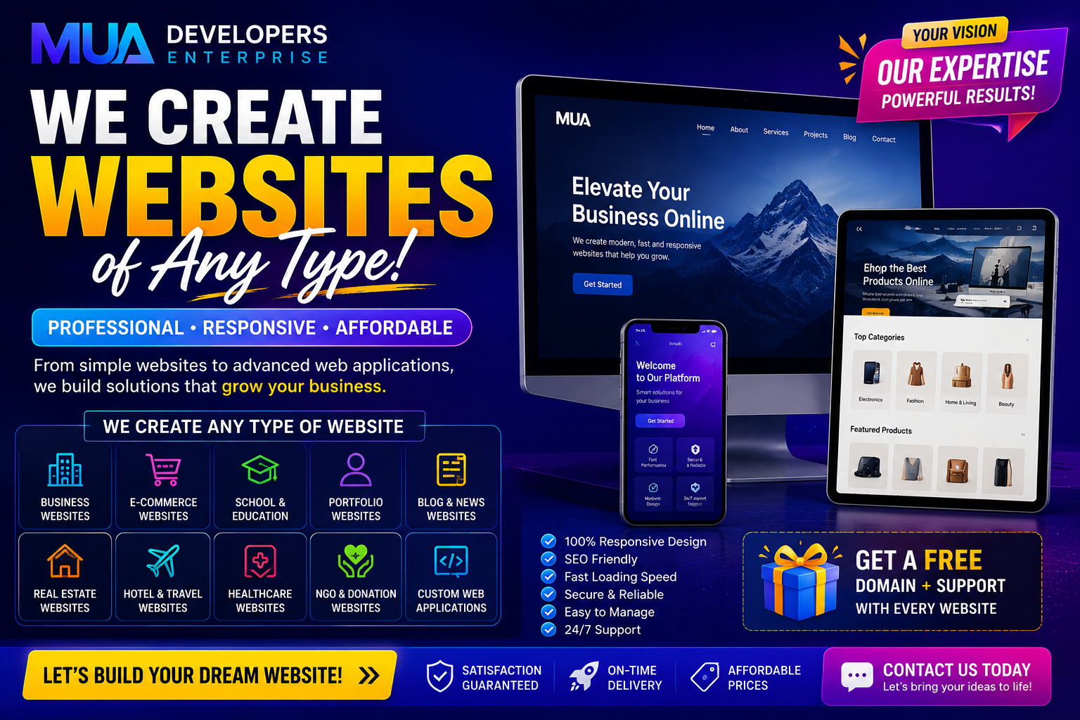 Request any kind of website